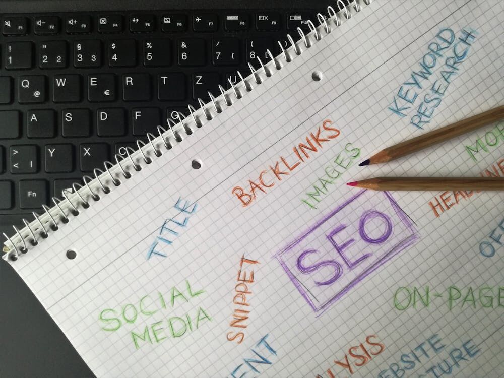 How to Build a Strong Marketing Plan for Your Business